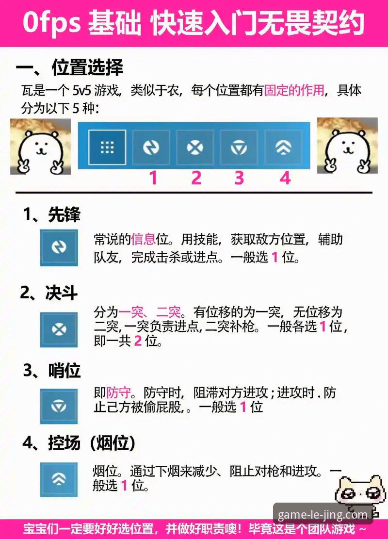 乐竞使用教程 乐竞使用教程:新手入门到精通的全面解析